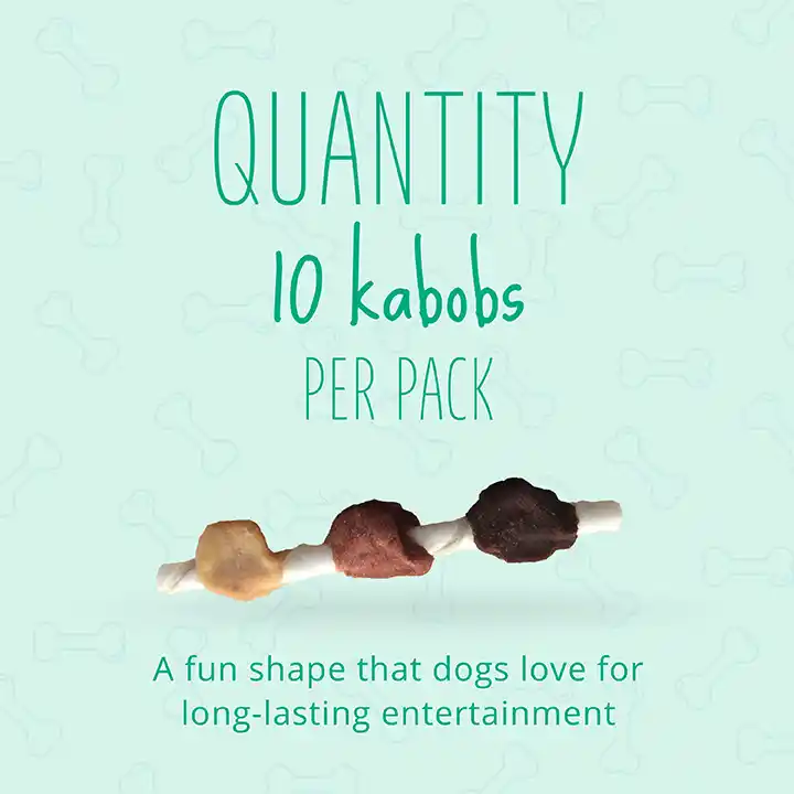 Quantity