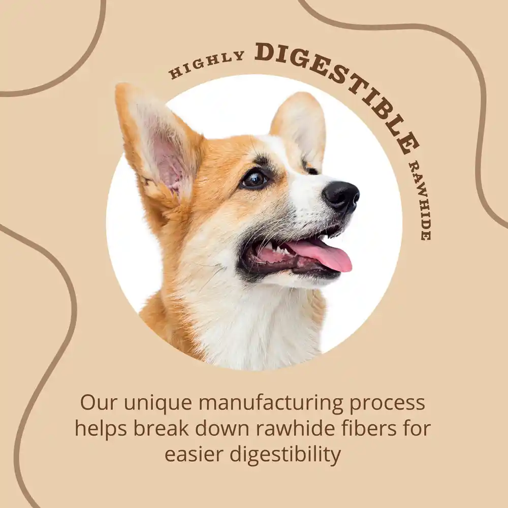 Highly Digestible
