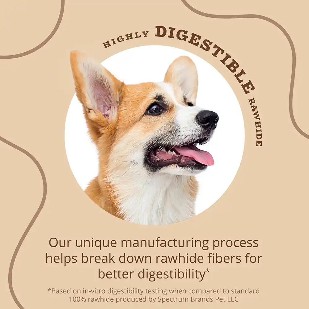 Highly Digestible