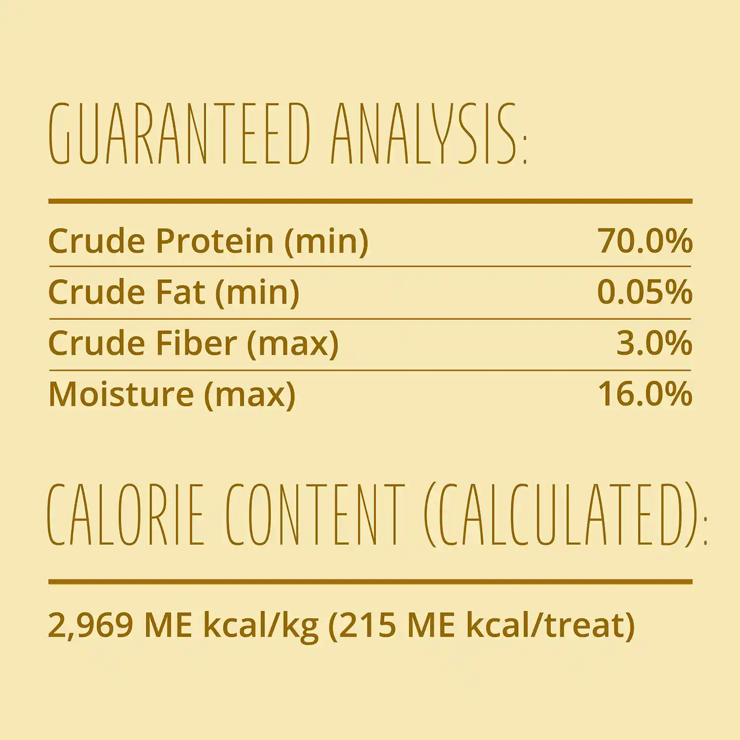 Guaranteed Analysis