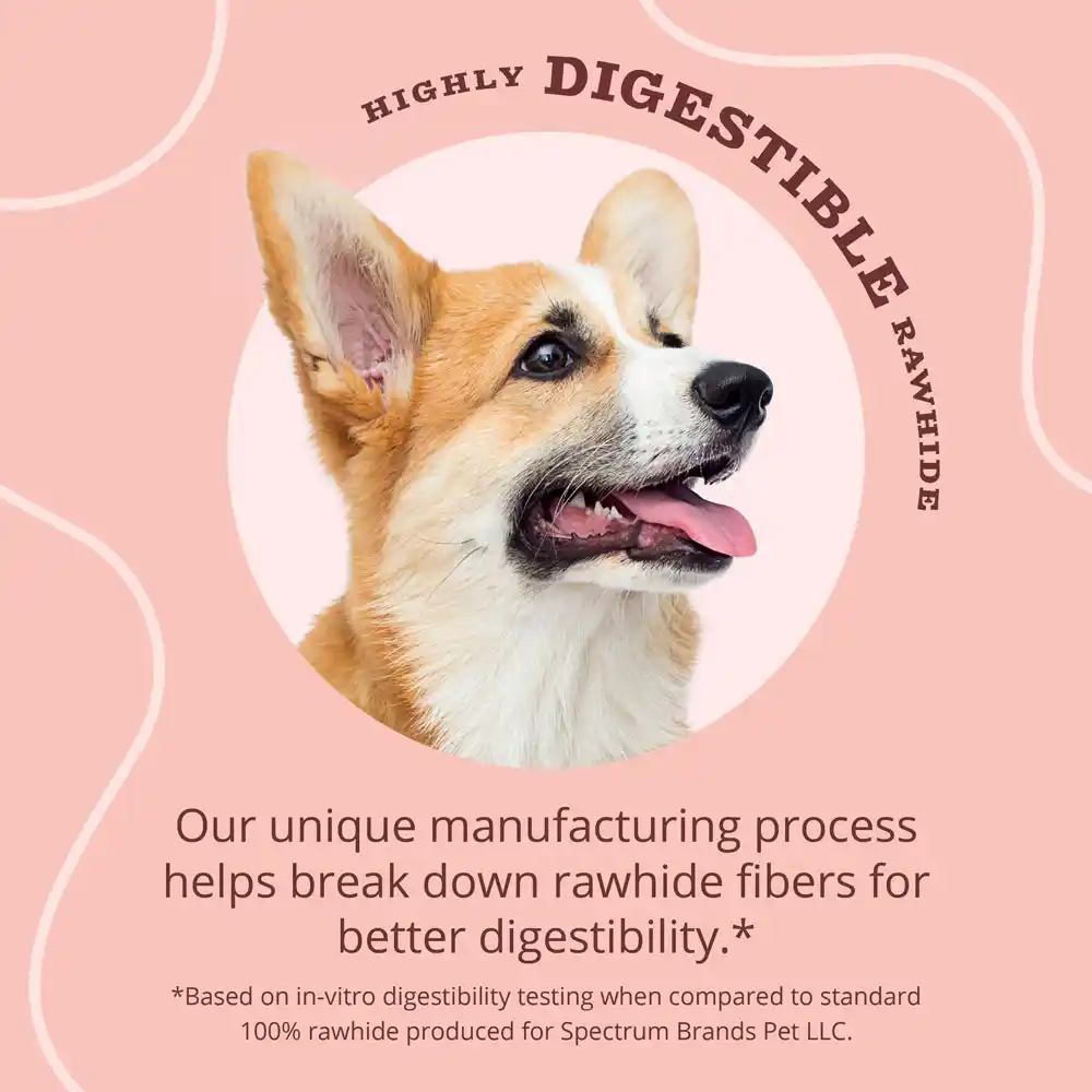 Highly Digestible