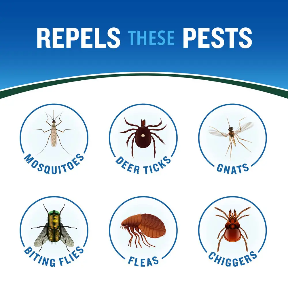 HG-96280 Backwoods Aerosol 6oz Repels These Pests