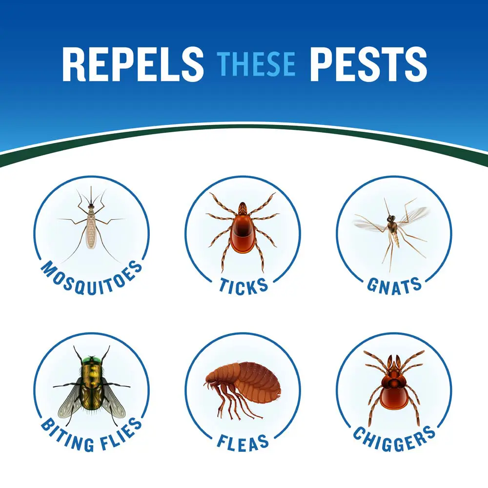 HG-96647 Backwoods 40 DEET Aerosol 75oz Repels These Pests