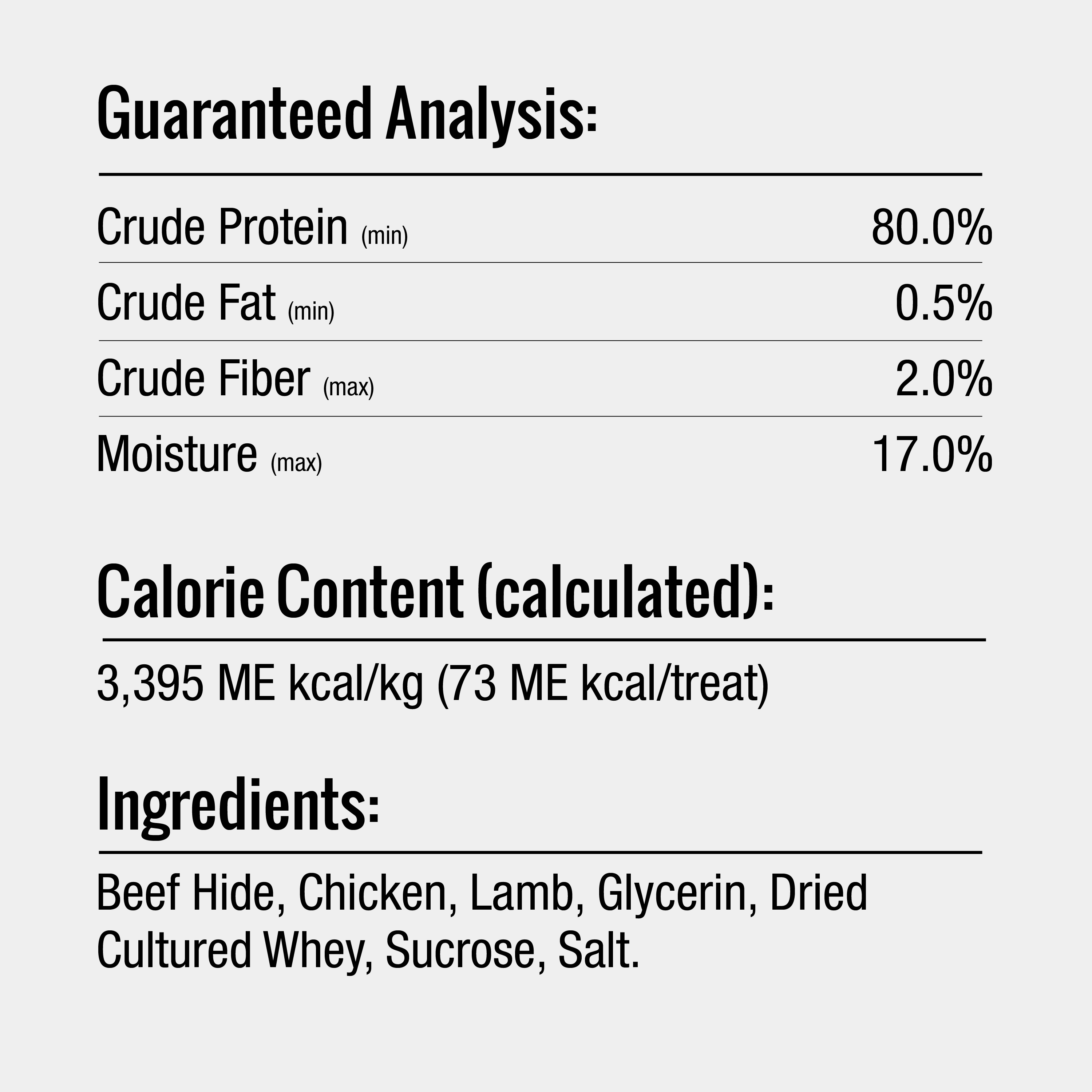 Guaranteed Analysis