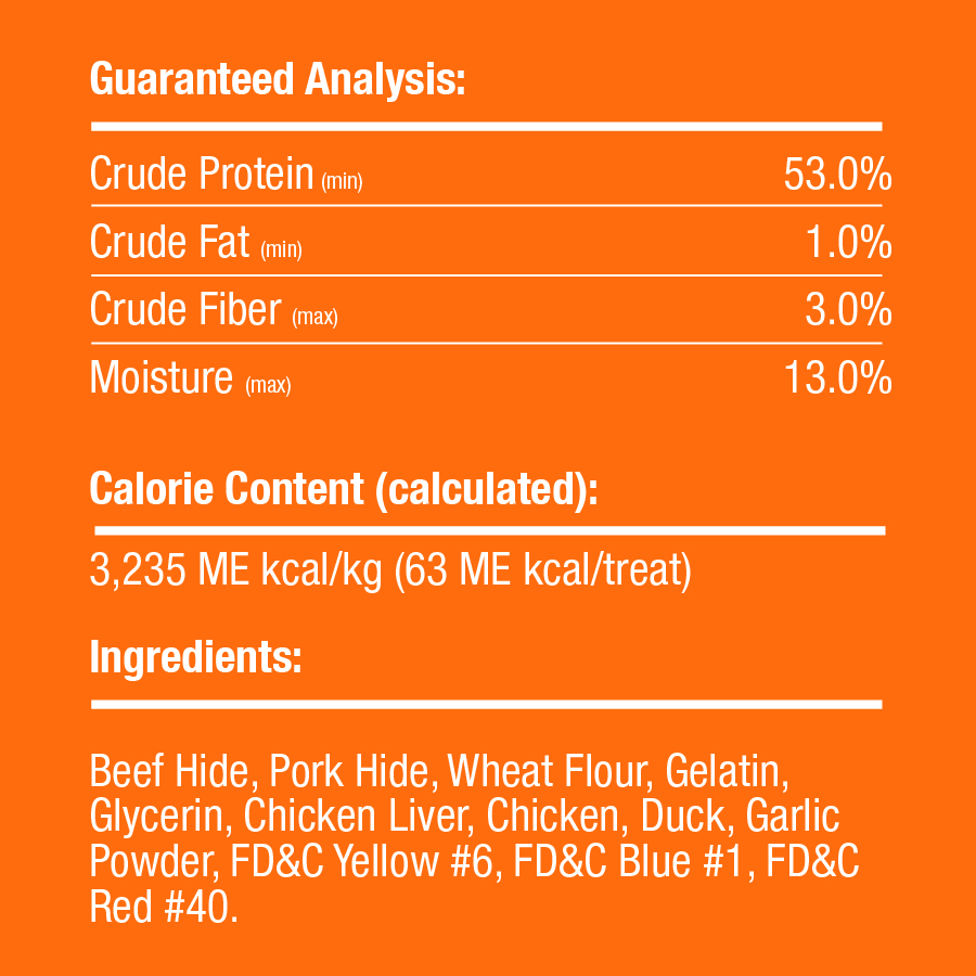 Guaranteed Analysis, calorie count and Ingredient information