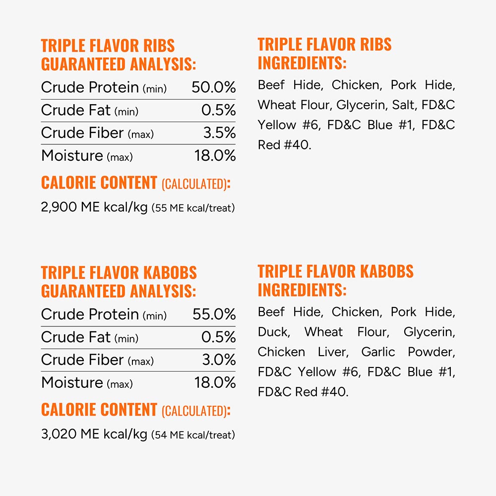 P-94605H Good 'n' Fun Triple Flavor Variety Pack Chews for All Dogs, 10 Count - GA and Ingredients