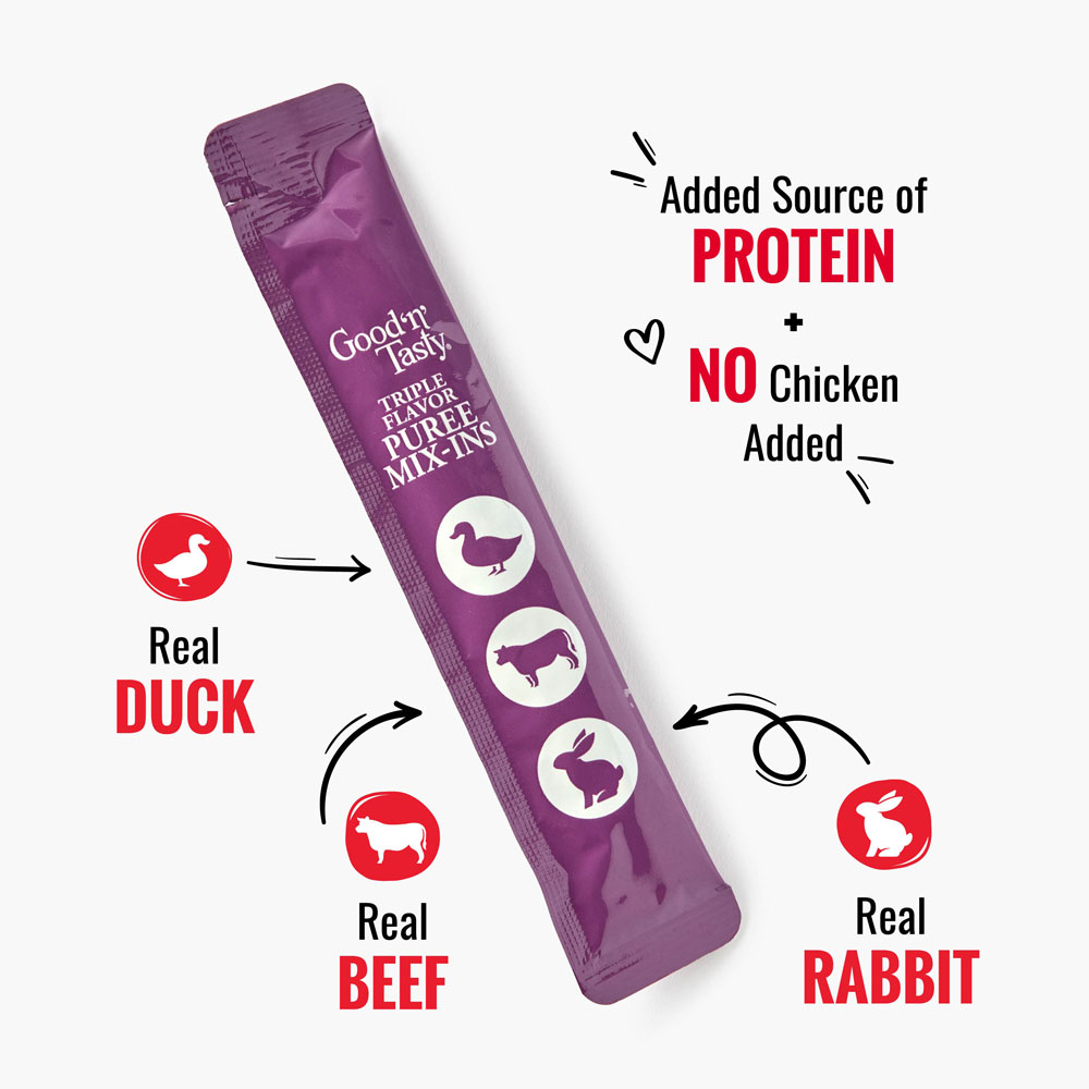 Added Source of Protein and No Chicken Added. Real duck, real beef and real rabbit. 