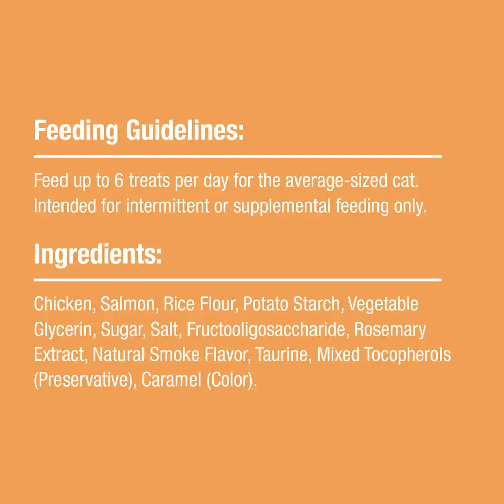Feeding guidelines and ingredients.
