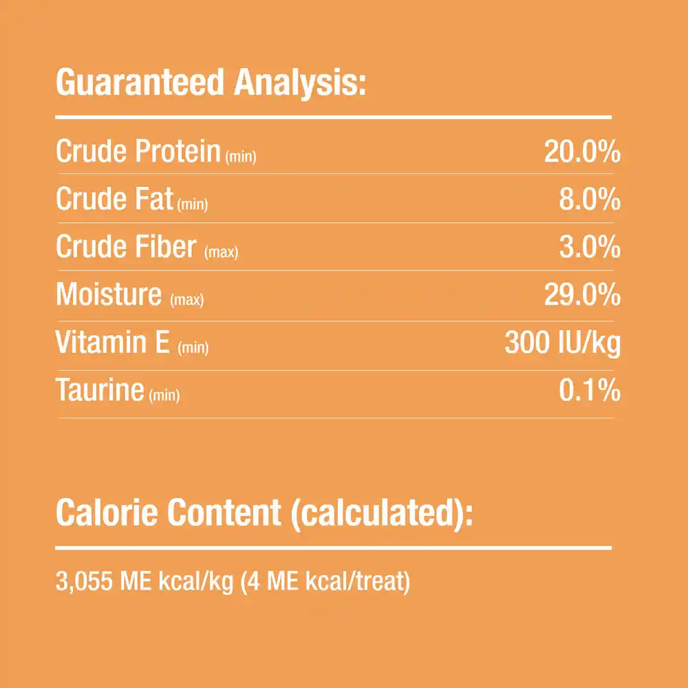 Guaranteed analysis and calorie content.