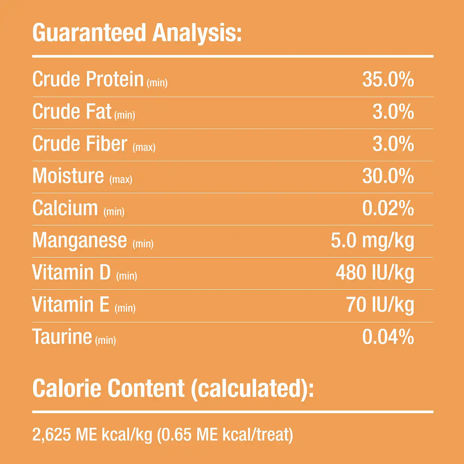 Guaranteed analysis and calorie content