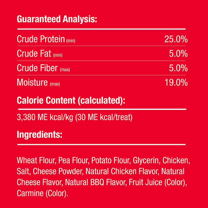Guaranteed Analysis, Calorie Count and Ingredients