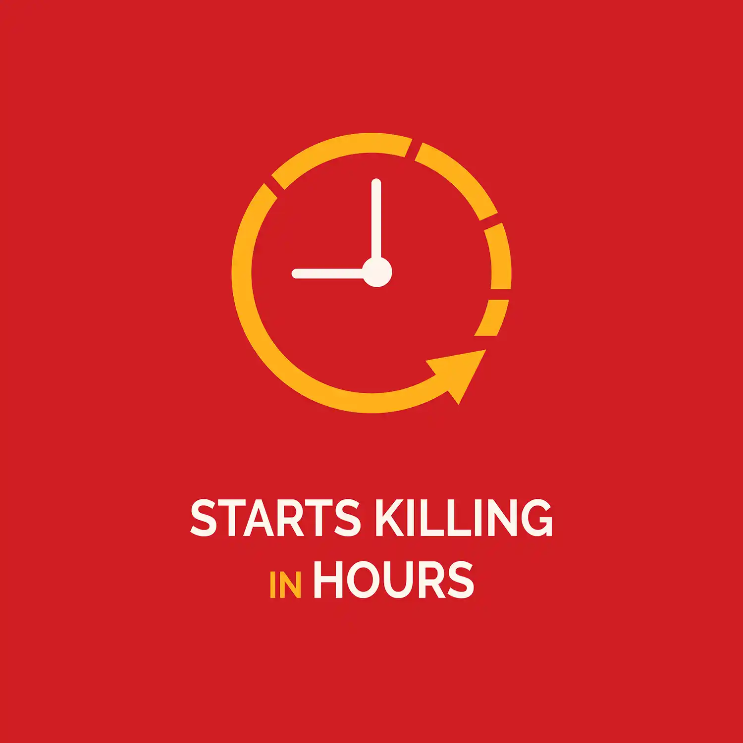 Starts Killing in Hours