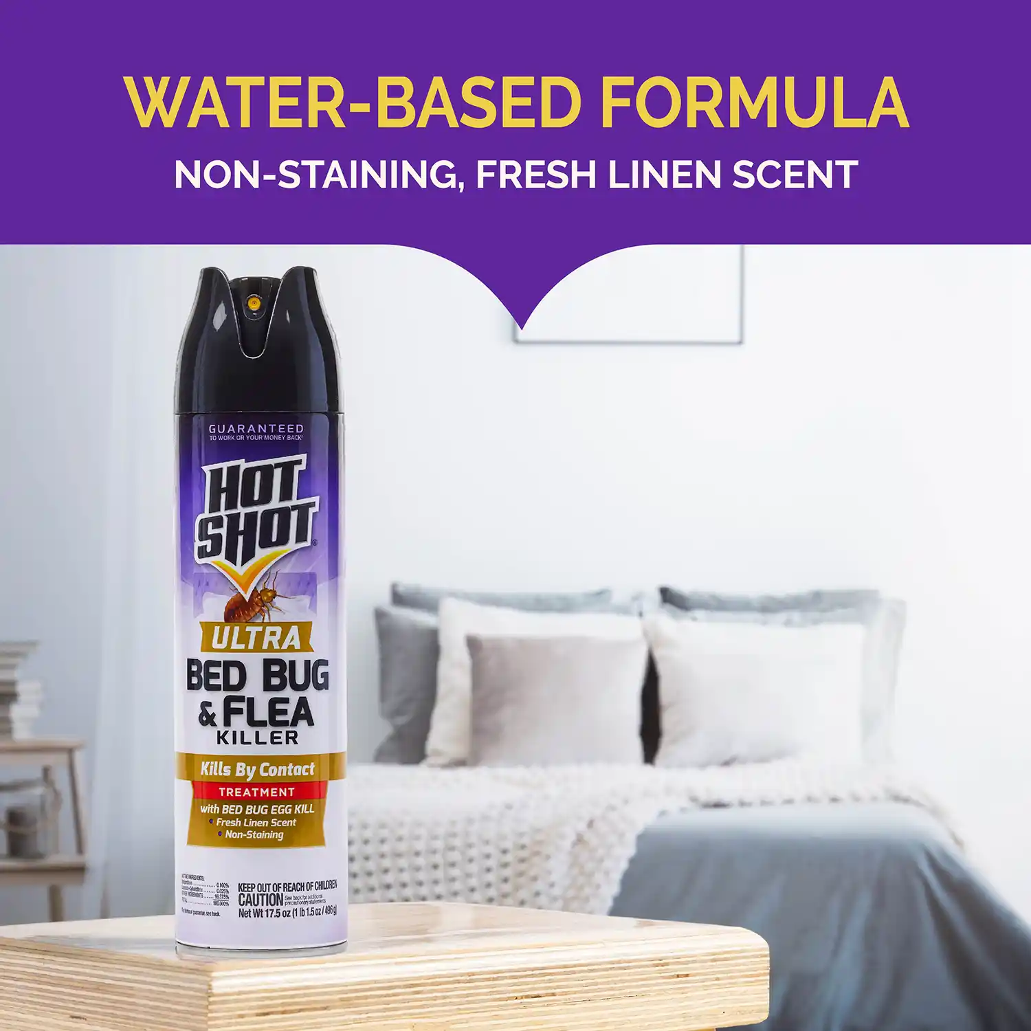 Water Based Formula