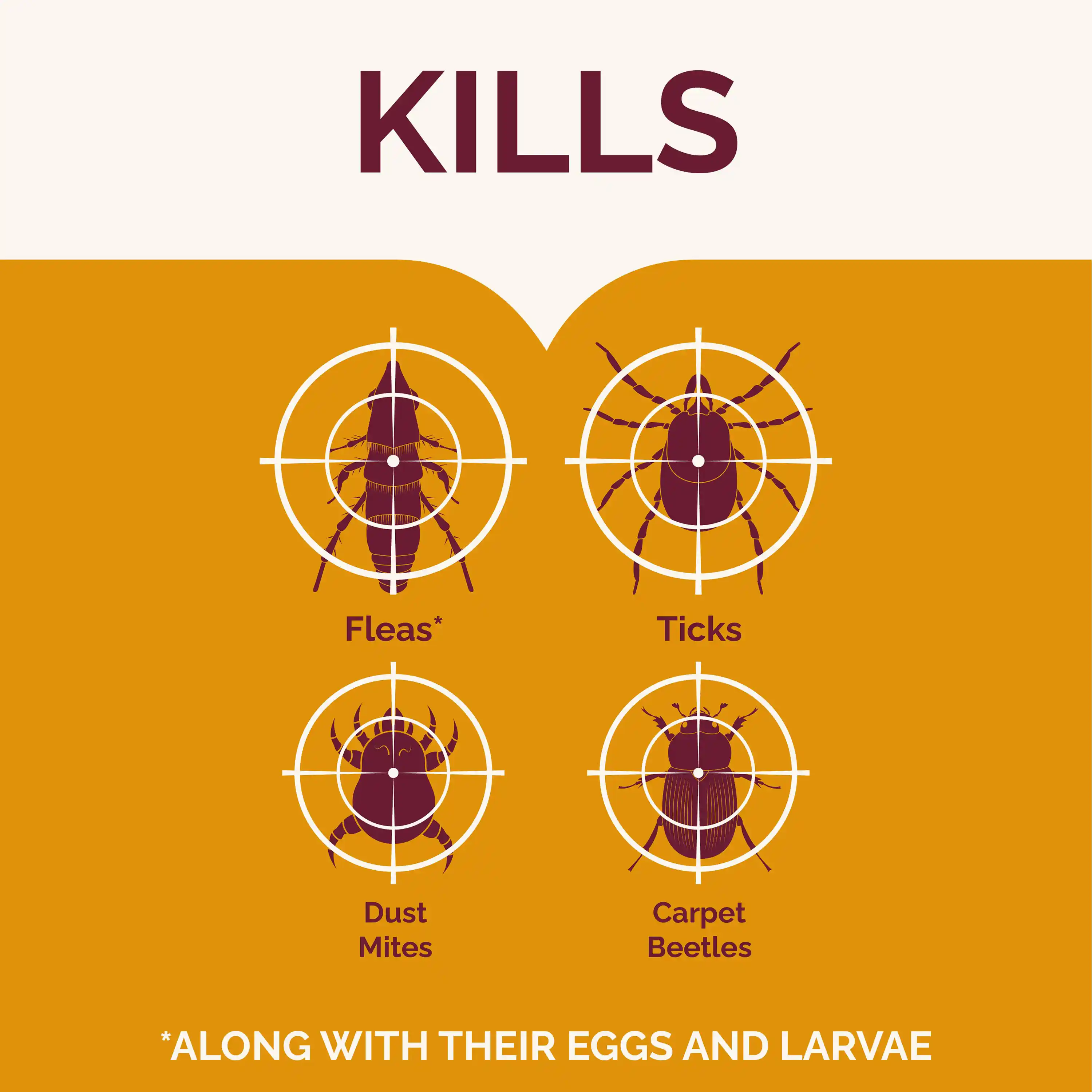 Kills