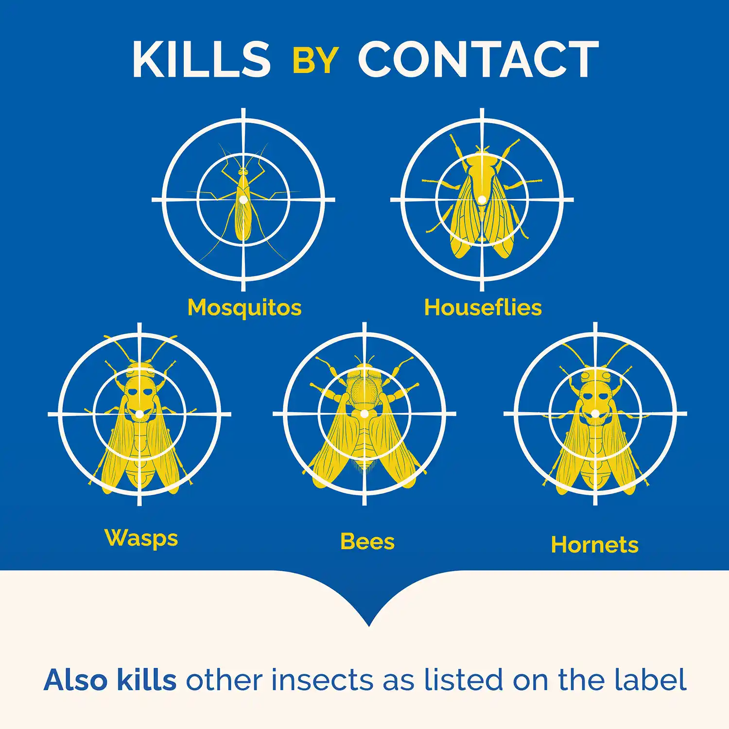Kills By Contact