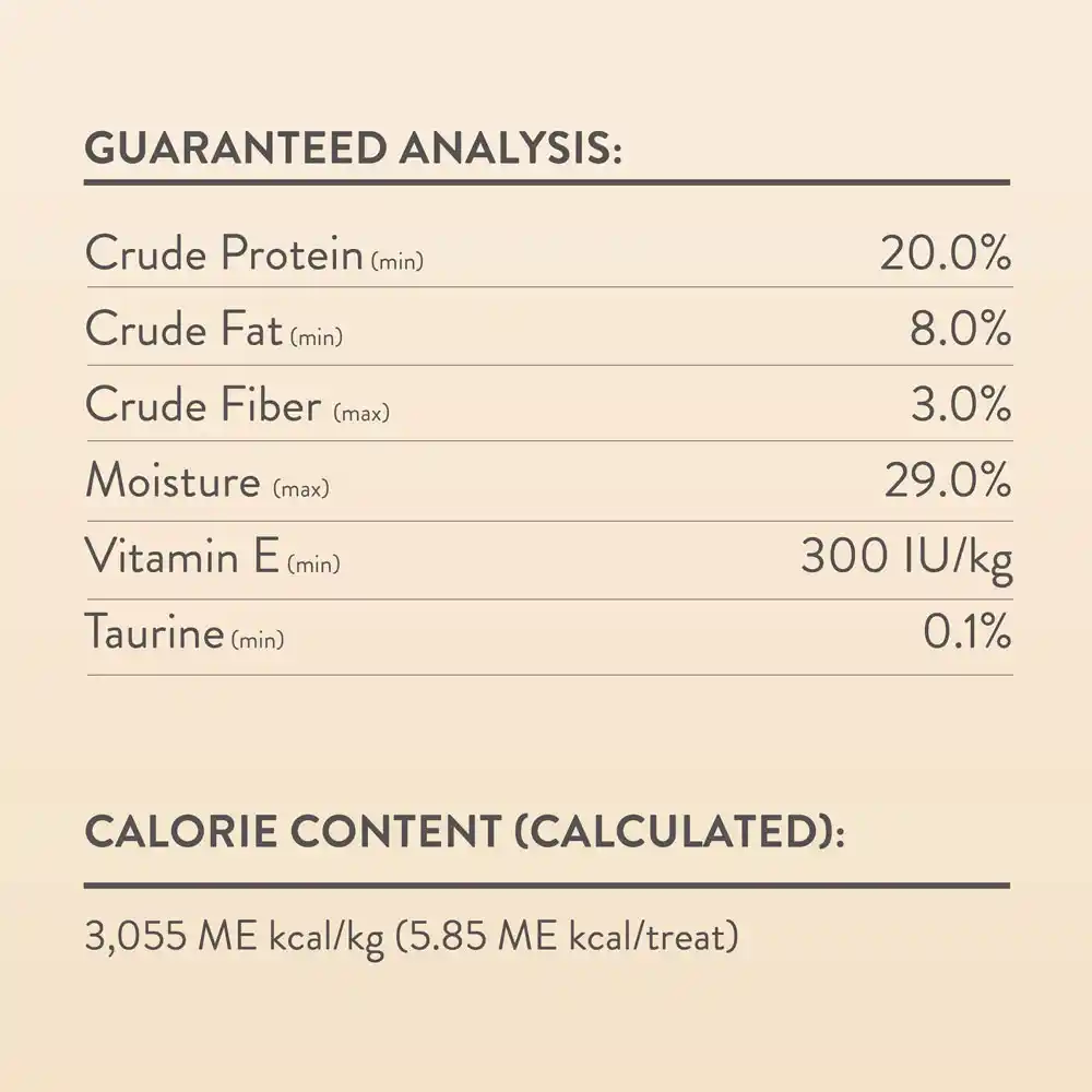 Guaranteed analysis and calorie content