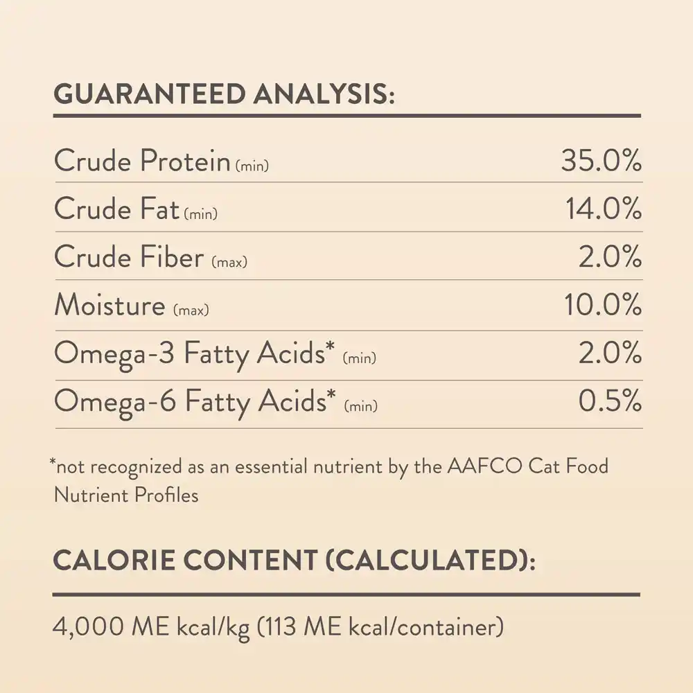 Guaranteed analysis and calorie content