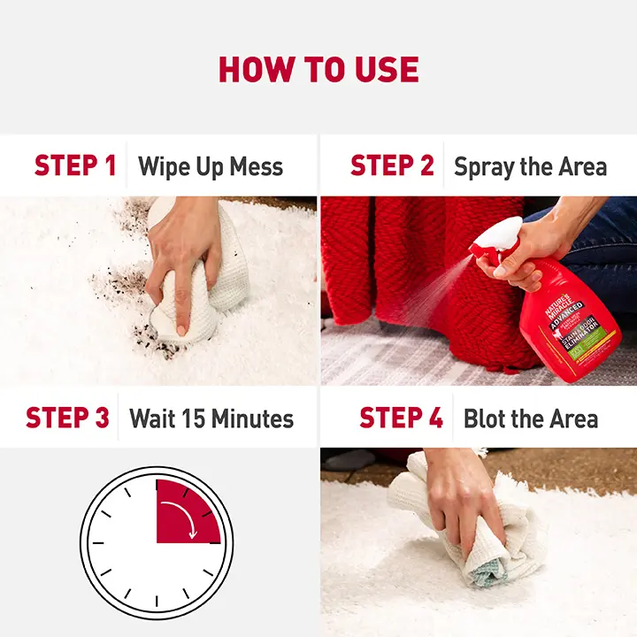 How To Use