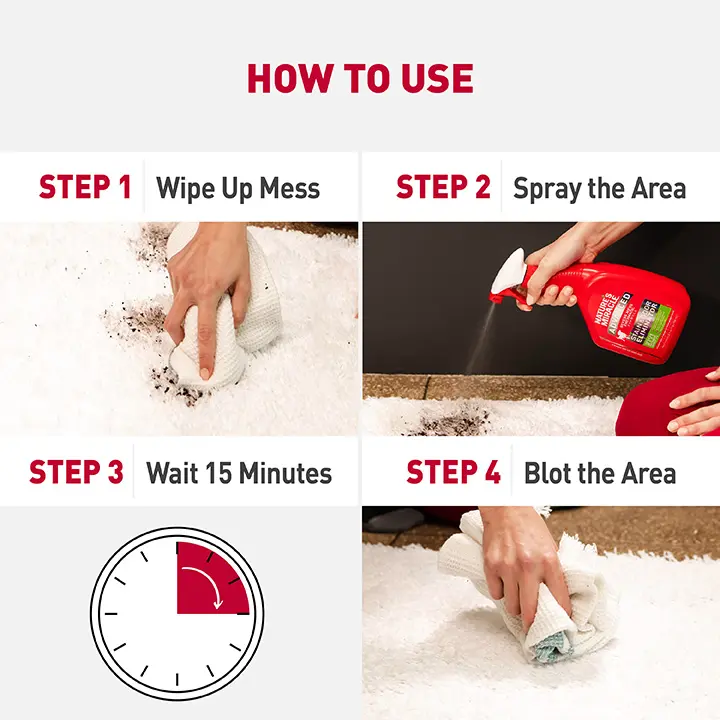 How To Use