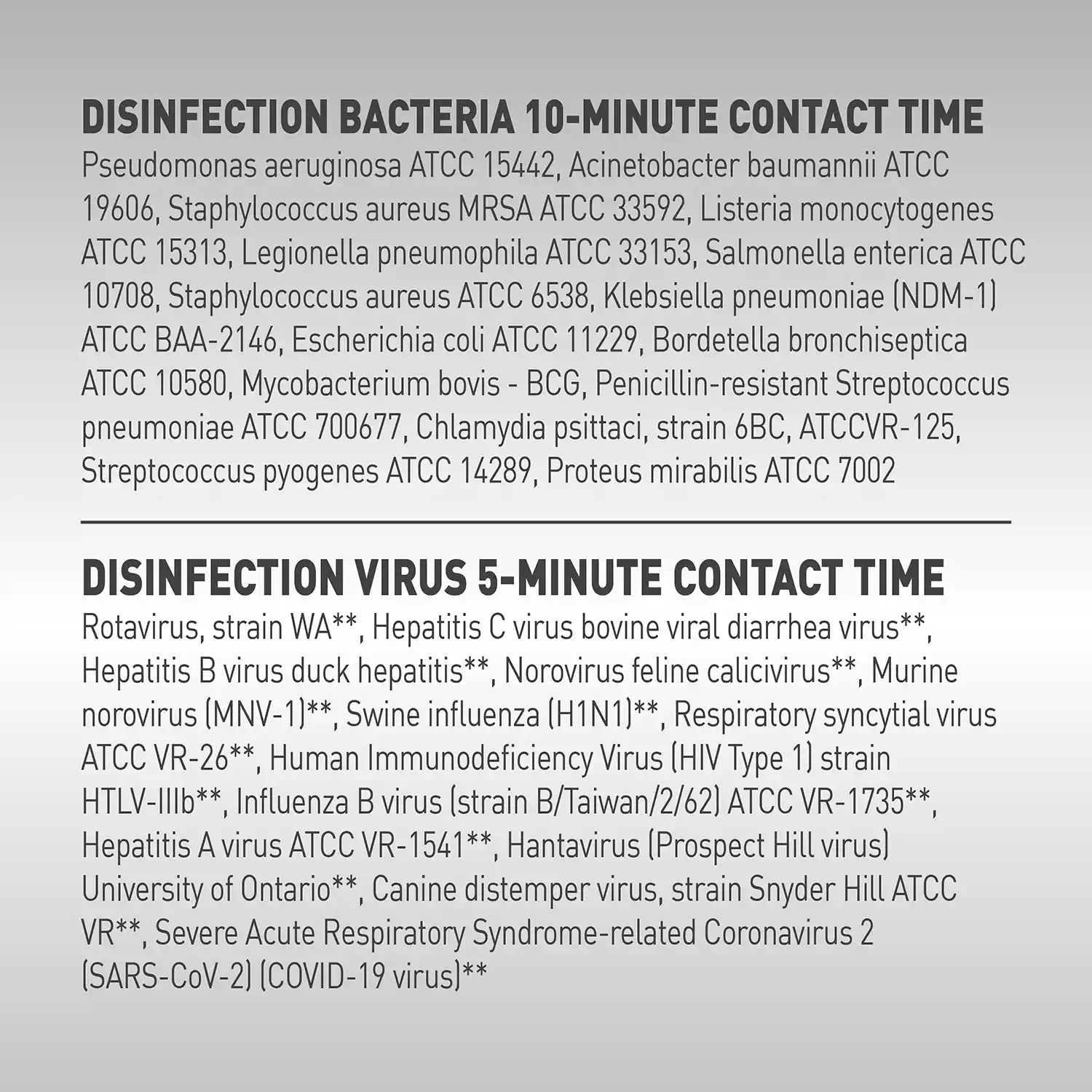 DISINFECTION BACTERIA 10-MINUTE CONTACT TIME Pseudomonas aeruginosa ATCC 15442, Acinetobacter baumannii ATCC 19606, Staphylococcus aureus MRSA ATCC 33592, Listeria monocytogenes ATCC 15313, Legionella pneumophila ATCC 33153, Salmonella enterica ATCC 10708, Staphylococcus aureus ATCC 6538, Klebsiella pneumoniae (NDM-1) ATCC BAA-2146, Escherichia coli ATCC 11229, Bordetella bronchiseptica ATCC 10580, Mycobacterium bovis - BCG, Penicillin-resistant Streptococcus pneumoniae ATCC 700677, Chlamydia psittaci, strain 6BC, ATCCVR-125, Streptococcus pyogenes ATCC 14289, Proteus mirabilis ATCC 7002 DISINFECTION VIRUS 5- MINUTE CONTACT TIME Rotavirus, strain WA**, Hepatitis C virus bovine viral diarrhea virus ** Hepatitis B virus duck hepatitis**, Norovirus feline calicivirus**, Murine norovirus (MNV-1)**, Swine influenza (H1N1}**, Respiratory syncytial virus ATCC VR-26** Human Immunodeficiency Virus (HIV Type 1] strain HTLV-IIb** Influenza B virus (strain B/Taiwan/2/62) ATCC VR-1735** Hepatitis A virus ATCC VR-1541**, Hantavirus (Prospect Hill virus) University of Ontario**, Canine distemper virus, strain Snyder Hill ATCC VR** Severe Acute Respiratory Syndrome-related Coronavirus 2 (SARS-CoV-21 (COVID-19 virus\**
