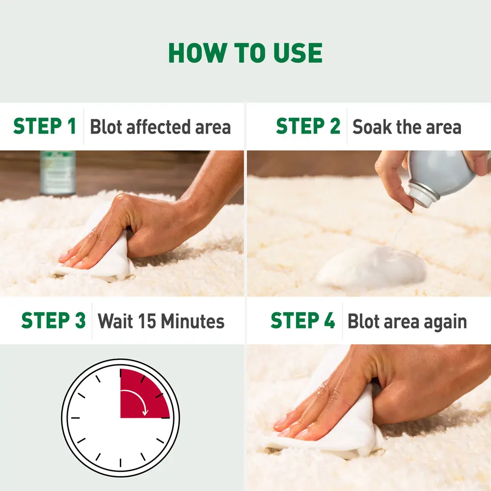 How To Use
