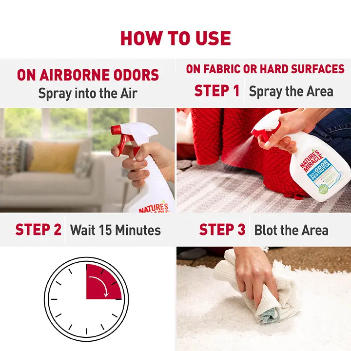 How To Use