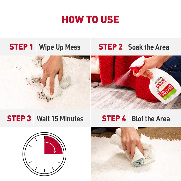 How To Use