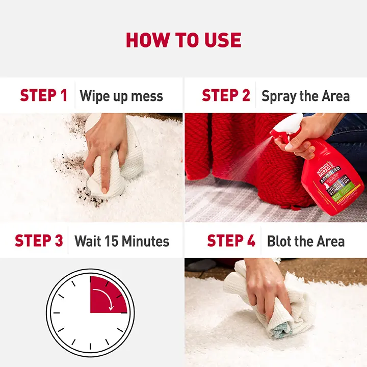 How To Use