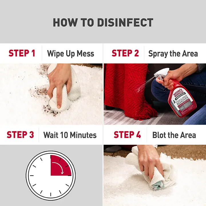 How To Use