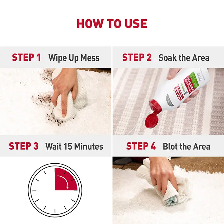 How To Use