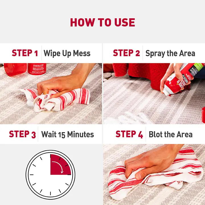 How To Use