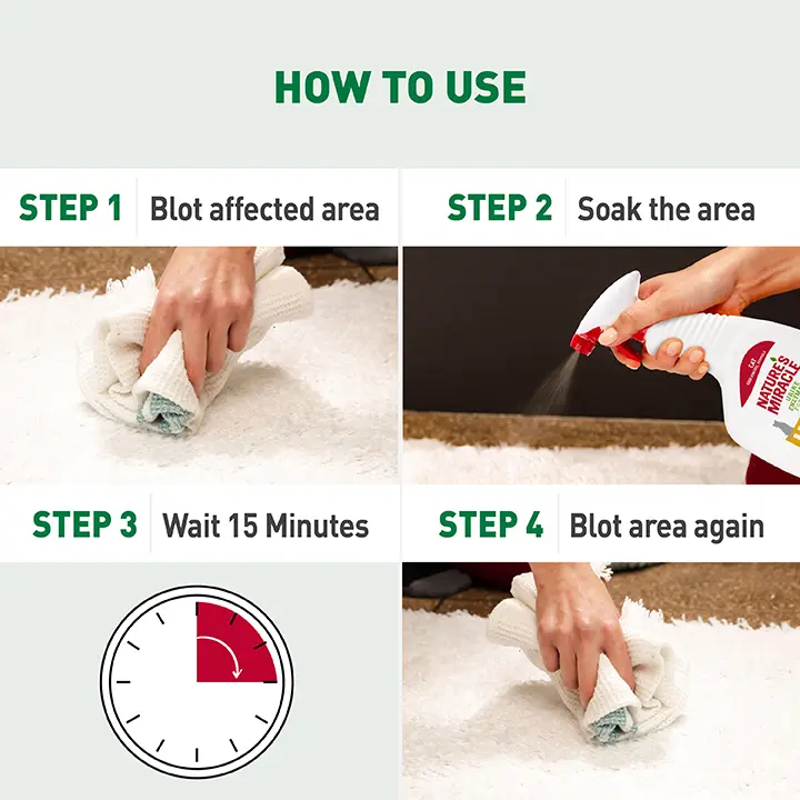 How To Use