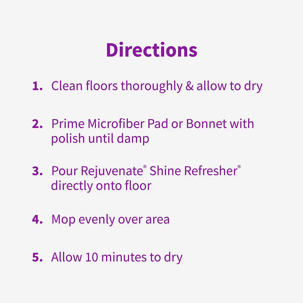 Directions