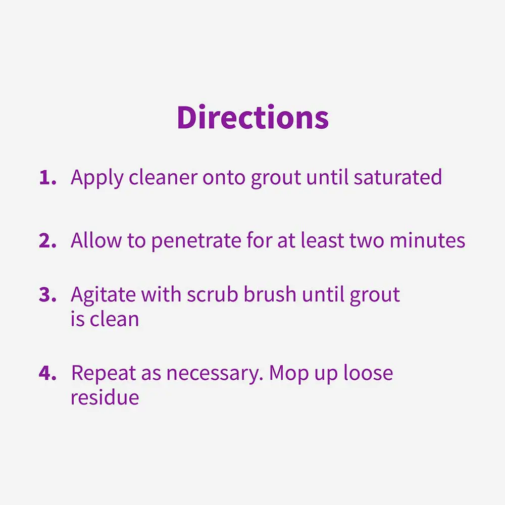 Directions