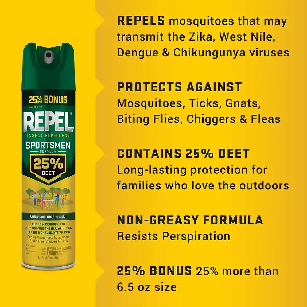 Protects Against