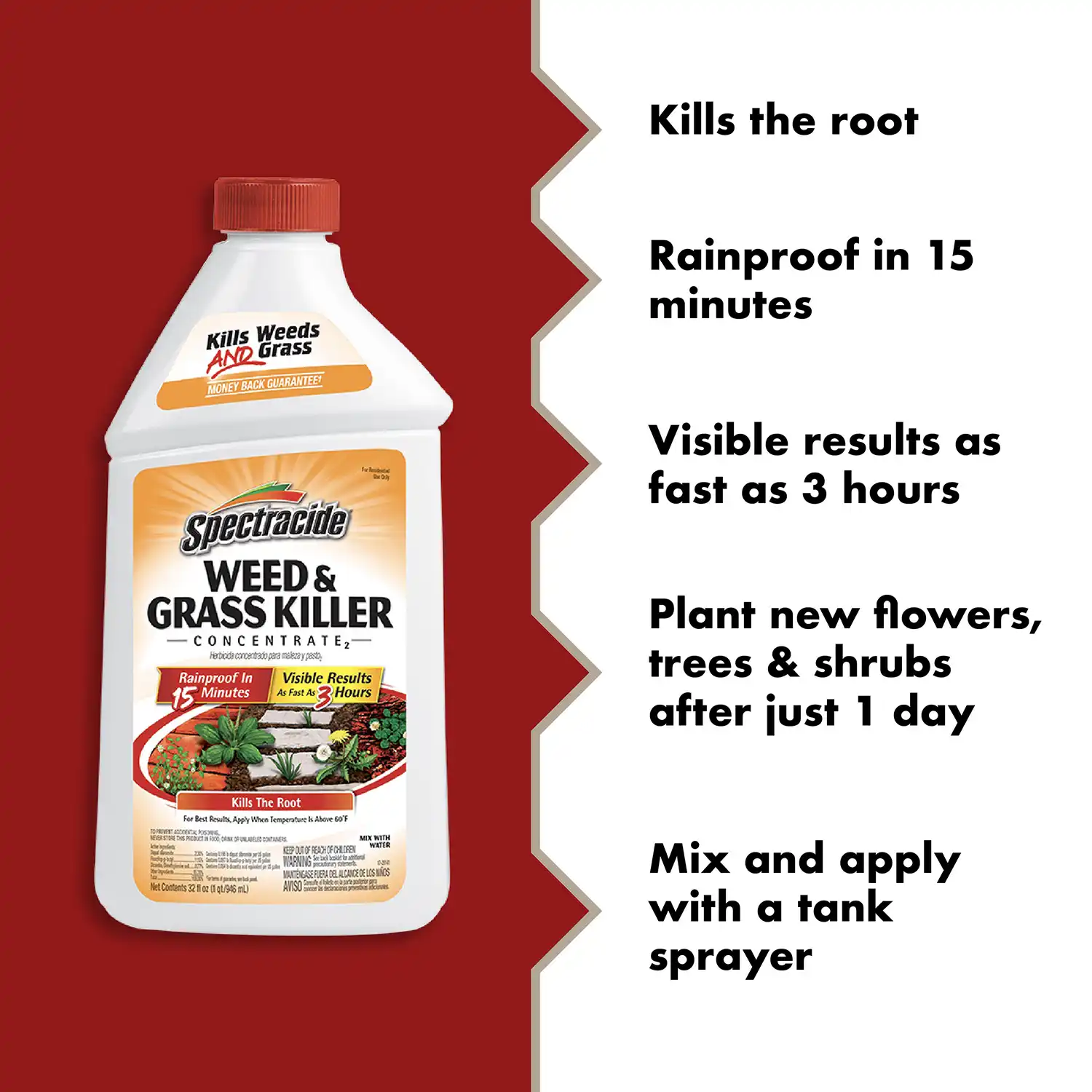 Kills the root Rainproof in 15 minutes Visible results as fast as 3 hours Plant new flowers, trees & shrubs after just 1 day Mix and apply with a tank sprayer