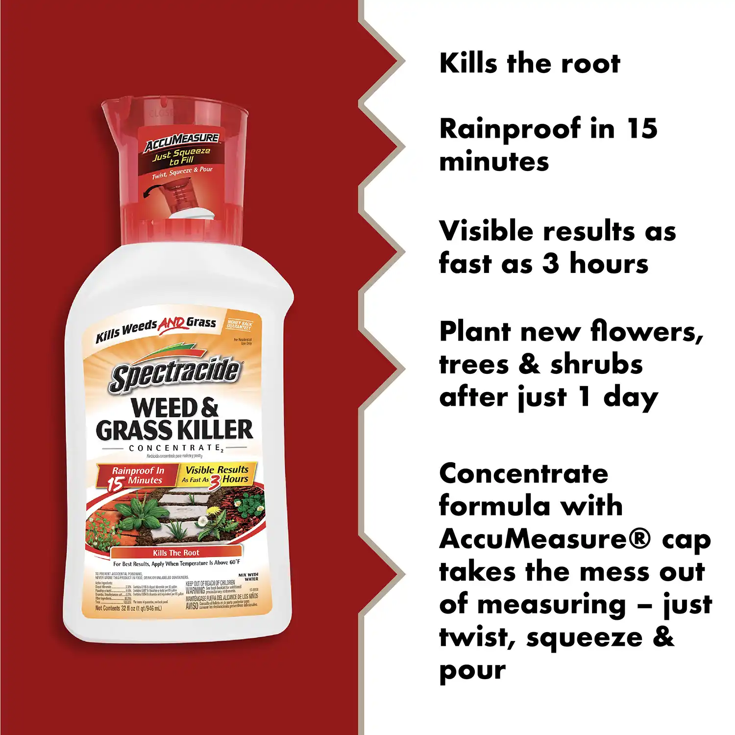 Kills the root Rainproof in 15 minutes Visible results as fast as 3 hours plant new flowers, trees & shrubs after just 1 day Concentrate formula with AccuMeasure@ cap takes the mess out of measuring - just twist, squeeze & pour
