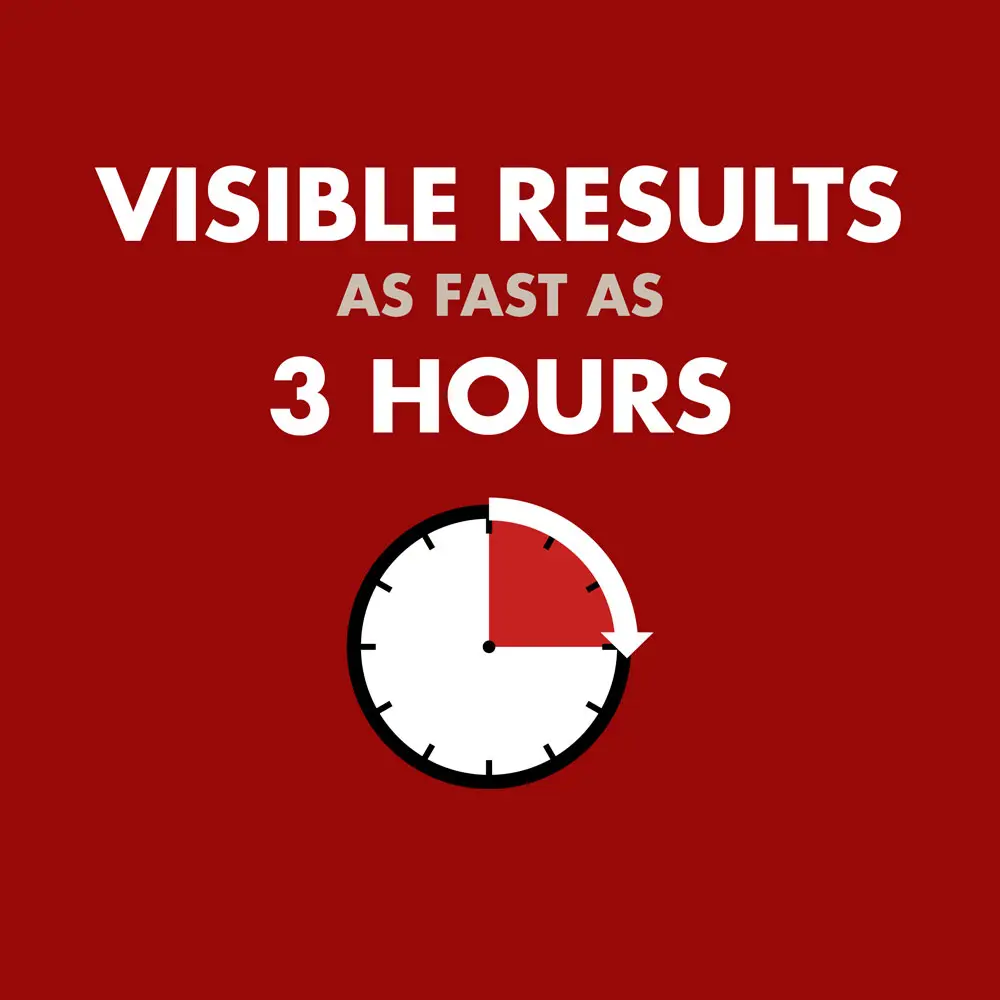 Visible Results As Fast As 3 Hours