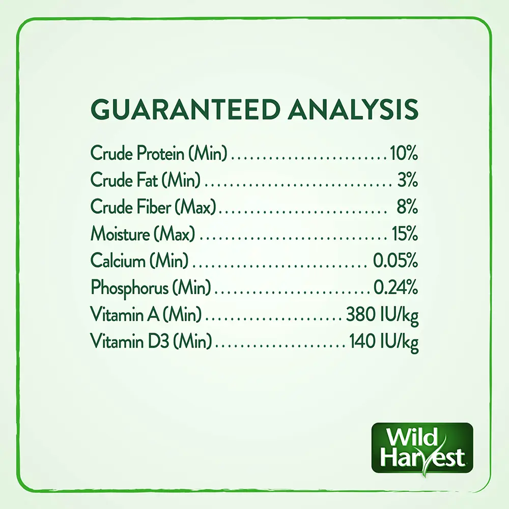 image of guaranteed analysis nutrition facts