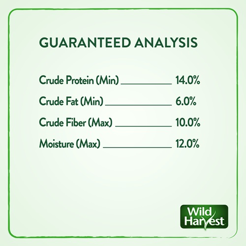 Universal Blend for Medium and Large Birds