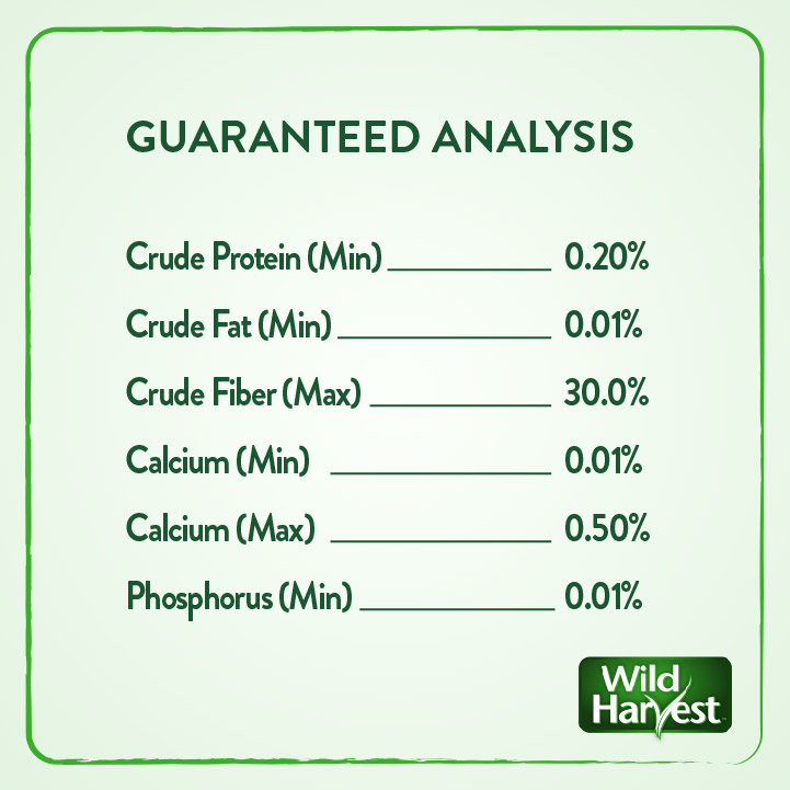 99280 Guaranteed Analysis