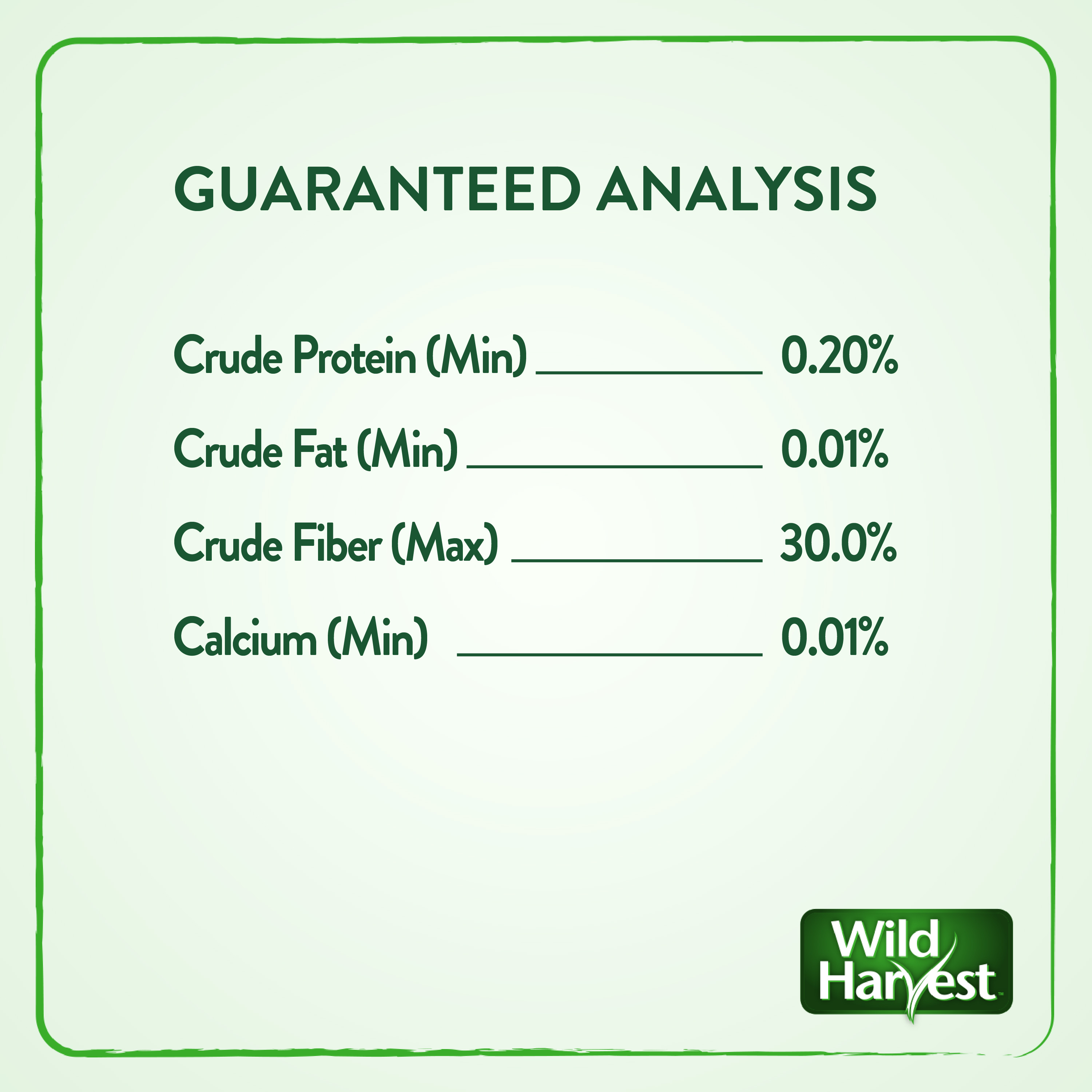 99279 Guaranteed Analysis